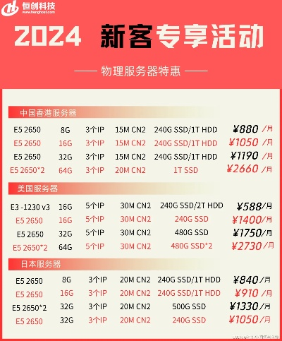 物理防御服务器价格揭秘，性价比之选，你值得拥有！