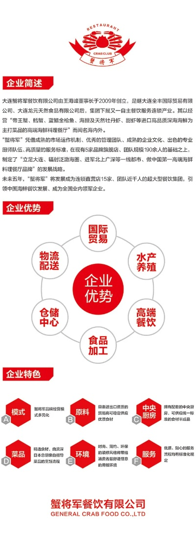 军旅餐饮加盟店热门品牌推荐