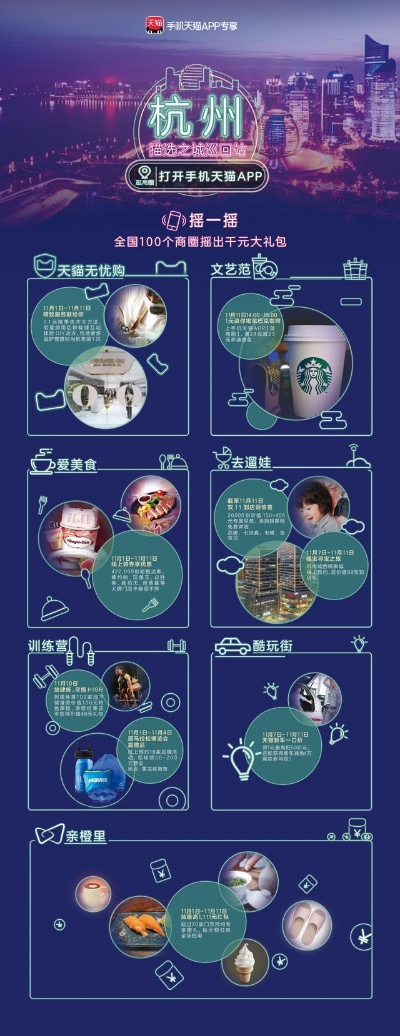 杭州医药品牌推广策略