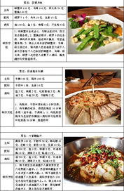 湘菜加盟品牌有哪些？知乎案例揭秘