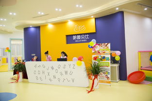 早教加盟市场，选择最合适的品牌是关键