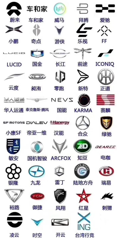 新品牌车与老品牌车，一场传承与创新的对决