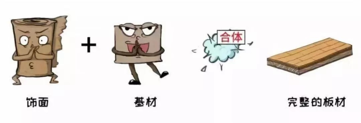 不是品牌的板材，真的不好用吗？