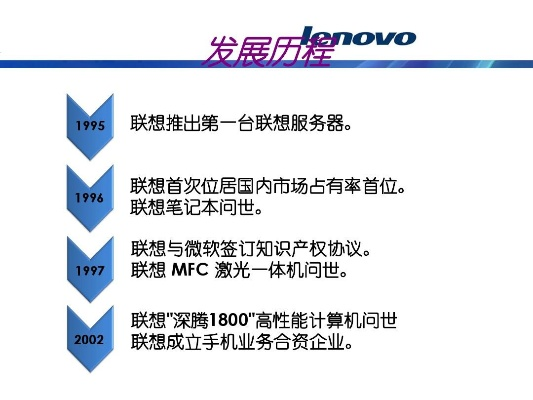 联想电脑的品牌策略