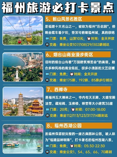 福州必游景点排行榜，探寻这座城市的魅力之地