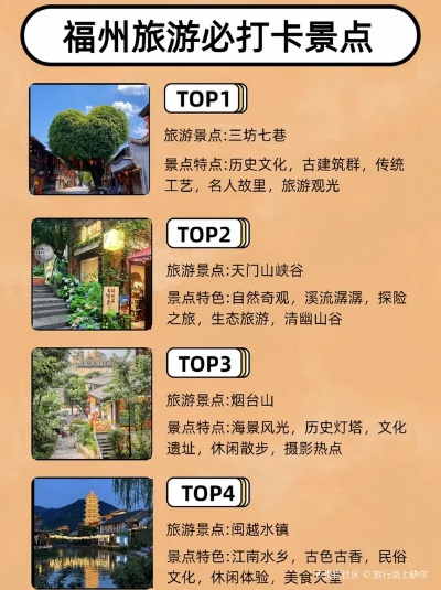 福州必游景点排行榜，探寻这座城市的魅力之地