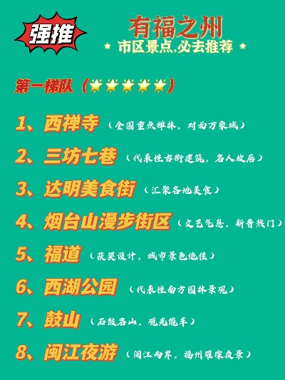 福州必游景点排行榜，探寻这座城市的魅力之地