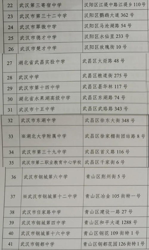 怎么在酒店查摄像头记录 酒店查摄像头记录全攻略