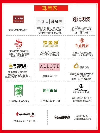 银饰加盟推荐店品牌大盘点