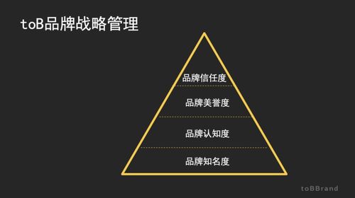 乐卡拉五金，揭秘这个知名品牌的成长之路