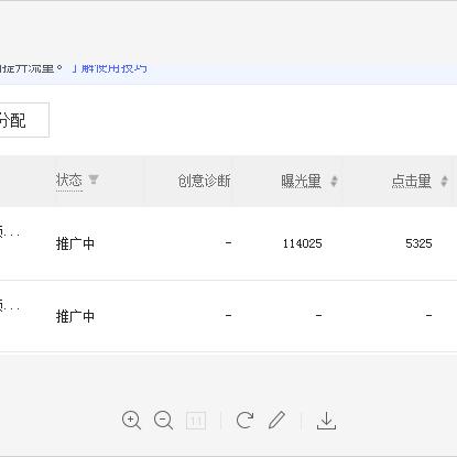 网站首页广告图片，如何吸引眼球，提升点击率