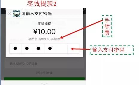 微信分付提现要放款码 微信分付提现那些事儿，揭秘放款码的奥秘与使用指南