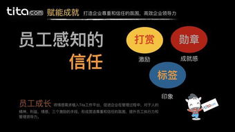 如何追踪一个人，揭秘查找目标的多种途径