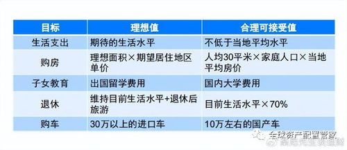 如何追踪一个人，揭秘查找目标的多种途径
