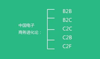 如何追踪一个人，揭秘查找目标的多种途径
