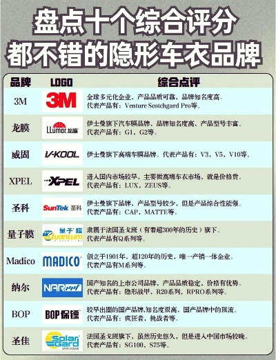 电脑平车品牌大盘点