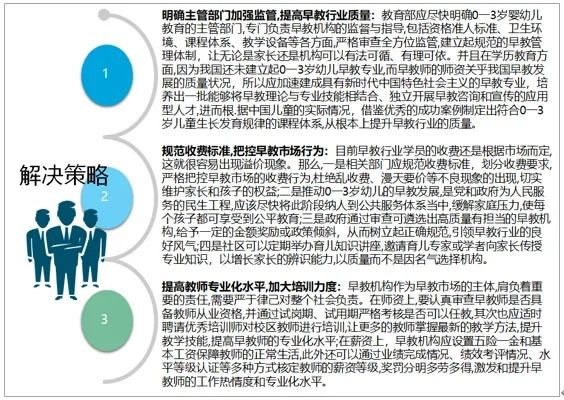 河北早教加盟前景分析