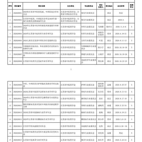 医药品牌授权牌照的奥秘与价值