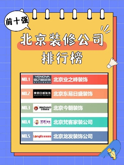 北京厂房装修品牌排行