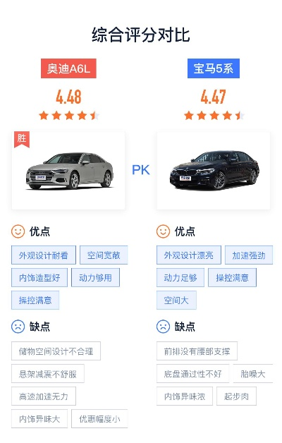 大品牌与小品牌汽车对比，品质与性价比的较量