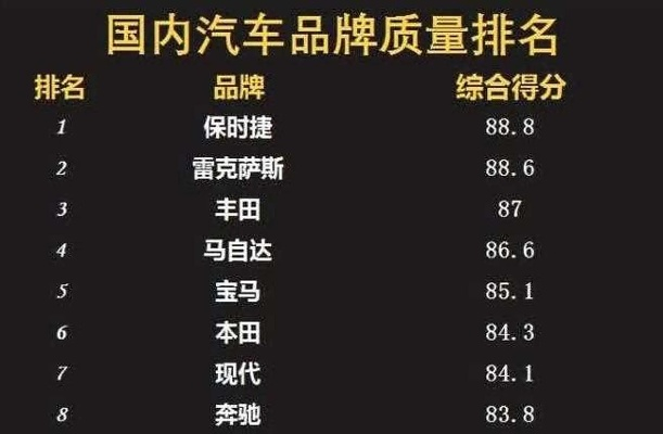 国产车品牌质量对比合资车品牌，谁更胜一筹？