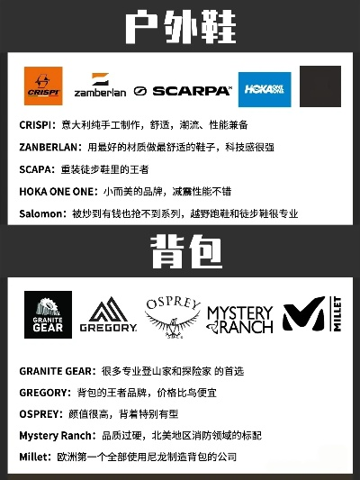 户外收纳箱包品牌推荐