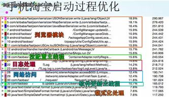 怎么查酒店的停车费记录 查询酒店停车费记录的步骤与案例分析