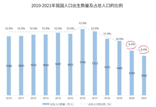 母婴品牌竞争之道，创新与服务的双重奏
