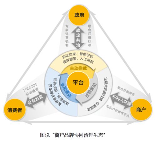 母婴品牌竞争之道，创新与服务的双重奏