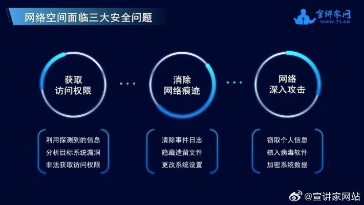 摆脱广告联盟束缚，打造纯净网络空间