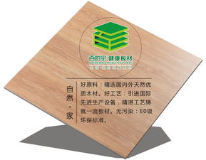 榉木板材十大品牌大盘点，品质生活从选材开始！