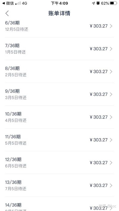 分期乐借呗提现是否靠谱？