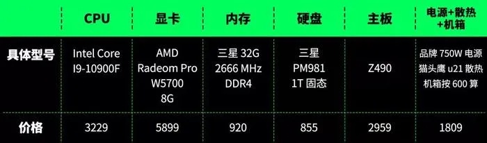 选购电脑，品牌与性能的权衡