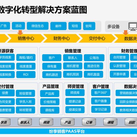 如何巧妙破解老公微信密码，不被发现的秘密技巧大揭秘！