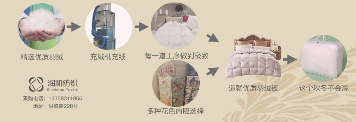 三门峡优质鸭绒被加工厂家联系方式一览，温暖过冬就找他们！