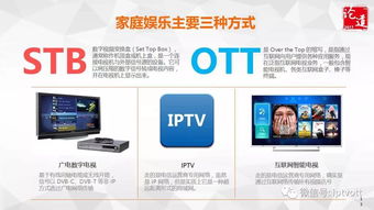广告投放攻略，盘点那些让你事半功倍的推荐网站