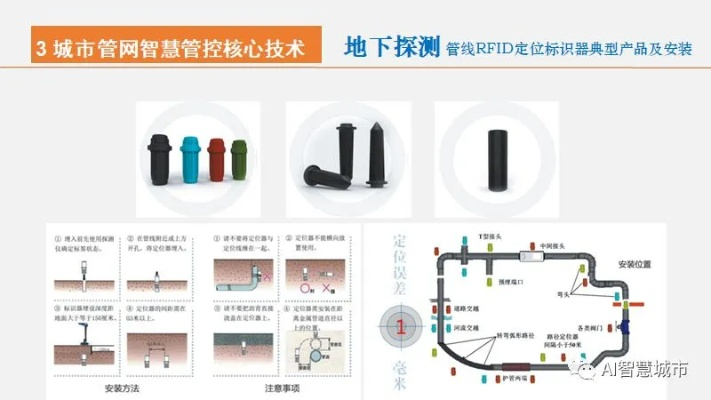 探秘巫溪智慧管廊批发市场，地址揭秘与购物攻略