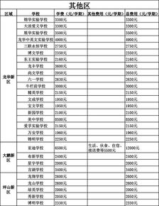 浙江鸭绒被批发价格一览表及案例分析