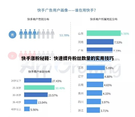 快手直播无人问津？揭秘涨粉秘籍，让你直播人气爆棚！