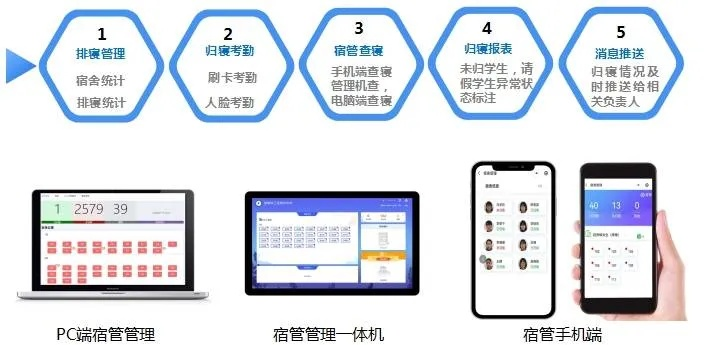 住宿记录查询软件 轻松管理住宿，一键查询—揭秘住宿记录查询软件的神奇功能