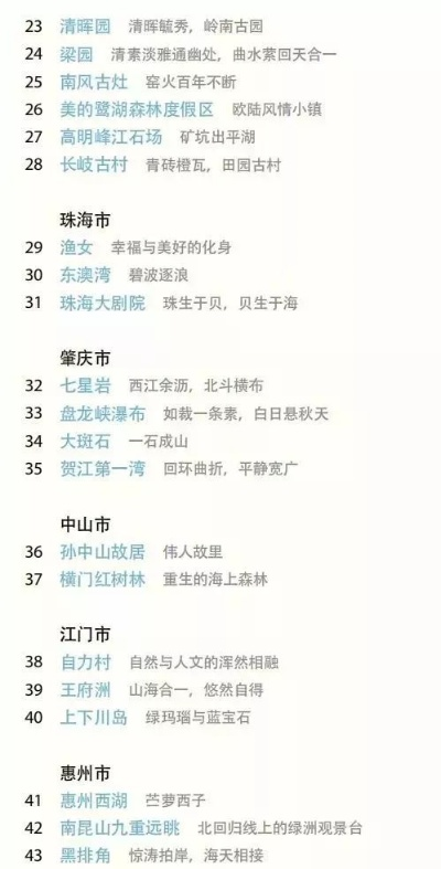 深圳摄影圣地大盘点，产品拍摄景点排行榜