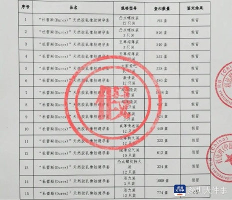 淘宝查开房记录查询 淘宝查开房记录查询，安全与隐私的权衡