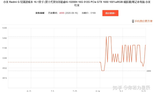探索游戏性能之巅，选购电脑的终极指南