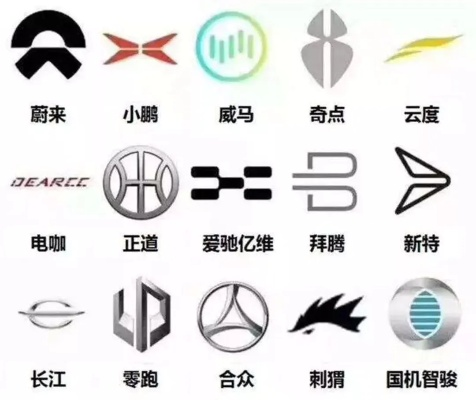 新能源车与传统车品牌大比拼，谁才是未来出行之星？