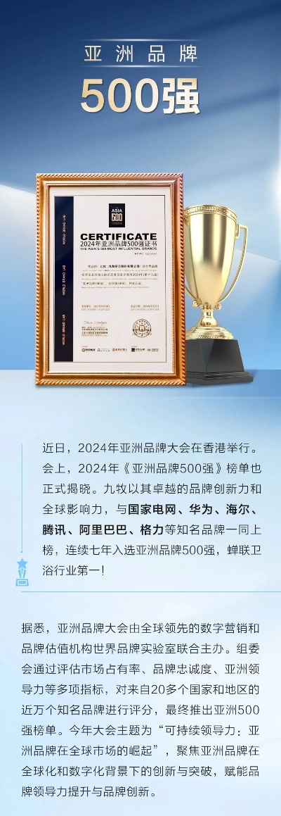 亚洲陶瓷品牌大盘点，这些知名品牌你了解多少？