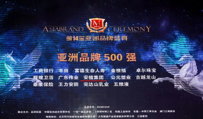 亚洲陶瓷品牌大盘点，这些知名品牌你了解多少？