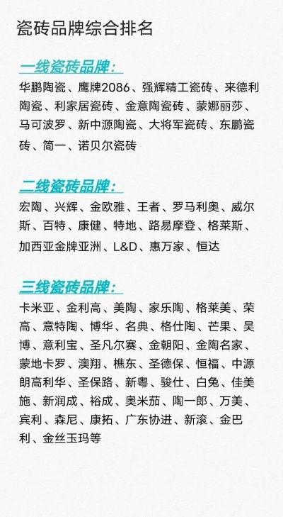 亚洲陶瓷品牌大盘点，这些知名品牌你了解多少？