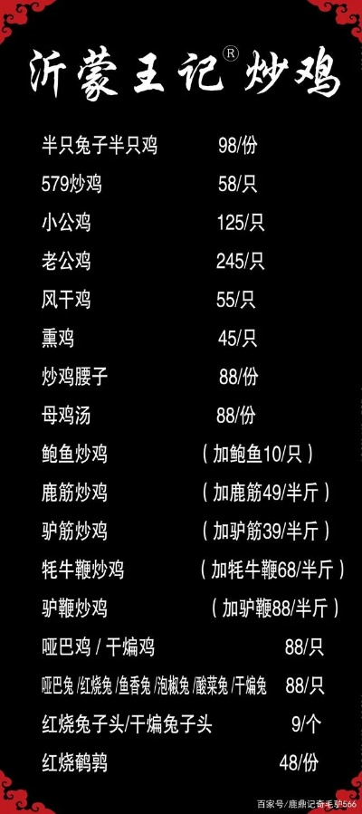 炒鸡加盟热门品牌一览