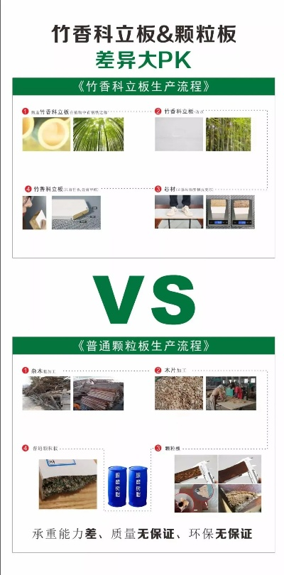 竹香板加盟品牌店汇总，探寻加盟新选择