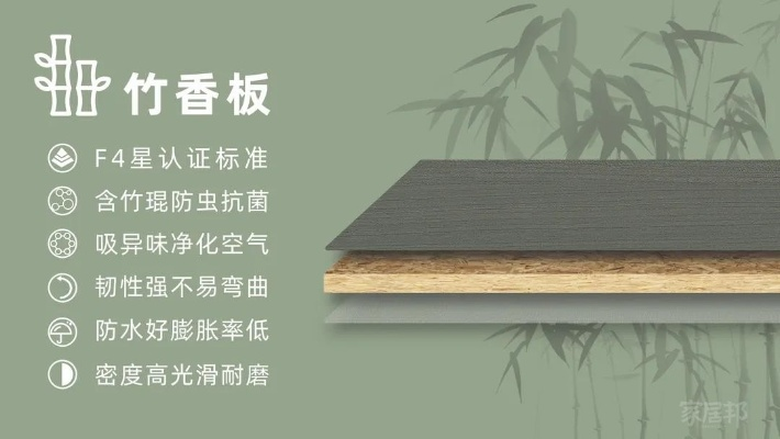 竹香板加盟品牌店汇总，探寻加盟新选择